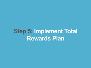 bamboohr.com payscale.com
5 Steps to a Smart Compensation Plan
Step 5: Implement Total
Rewards Plan
 