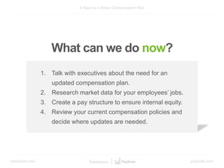 bamboohr.com payscale.com
5 Steps to a Smart Compensation Plan
What can we do now?
1. Talk with executives about the need for an
updated compensation plan.
2. Research market data for your employees’ jobs.
3. Create a pay structure to ensure internal equity.
4. Review your current compensation policies and
decide where updates are needed.
 