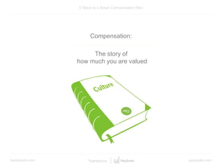 bamboohr.com payscale.com
5 Steps to a Smart Compensation Plan
Compensation:
The story of
how much you are valued
 