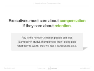 bamboohr.com payscale.com
5 Steps to a Smart Compensation Plan
Pay is the number 3 reason people quit jobs
[BambooHR study]. If employees aren’t being paid
what they’re worth, they will find it somewhere else.
Executives must care about compensation
if they care about retention.
 