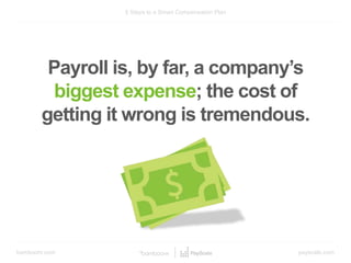 bamboohr.com payscale.com
5 Steps to a Smart Compensation Plan
Payroll is, by far, a company’s
biggest expense; the cost of
getting it wrong is tremendous.
 