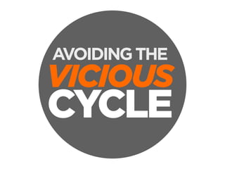 AVOIDING THE

VICIOUS

CYCLE

 