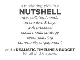 a marketing plan in a

NUTSHELL

new collateral needs
ad creative & buys
web presence
social media strategy
event planning
community engagement
and a REALISTIC TIMELINE & BUDGET
for all of the above.

 