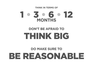 THINK IN TERMS OF

1 • 3 • 6 • 12
MONTHS
DON’T BE AFRAID TO

THINK BIG
DO MAKE SURE TO

BE REASONABLE

 