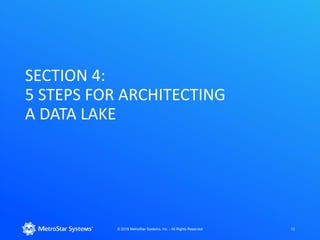 SECTION 4:
5 STEPS FOR ARCHITECTING
A DATA LAKE
© 2018 MetroStar Systems, Inc. - All Rights Reserved 12
 