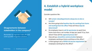 Pacific Prime Simplifying Insurance 8
4. Establish a hybrid workplace
model
Consider questions like:
● Will certain roles/departments always be on-site or
remote?
● Are there going to be baseline days for working from home
and working from the office? How will these days be
determined?
● Do employees have to ask for permission to work from
home more than a set number of days per week? If so, from
whom? How will the approval process be?
● How will you streamline communication between
employees working at home and those at the office?
● Is there going to be a COVID-19 vaccine requirement for
employees working from the office?
Disagreements between
stakeholders in the company?
Remember to negotiate trade-offs and
come up with integrative solutions.
 