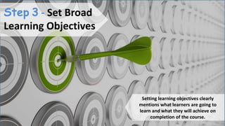 Step 3 - Set Broad
Learning Objectives
Setting learning objectives clearly
mentions what learners are going to
learn and what they will achieve on
completion of the course.
 