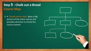 Step 5 - Chalk out a Broad
Course Map
 A “broad course map” gives a big
picture of the entire course and
provides direction to chunk the
course content.
 