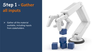 Step 1 - Gather
all inputs
 Gather all the material
available, including inputs
from stakeholders
 