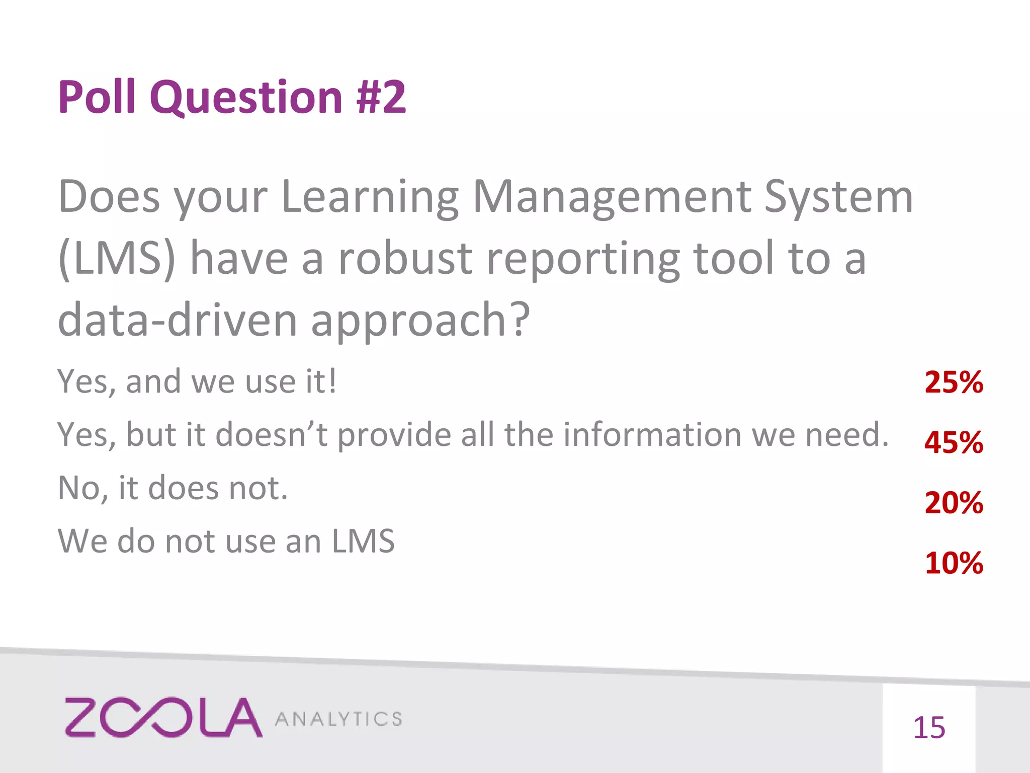 Poll Question #2
Does your Learning Management System
(LMS) have a robust reporting tool to a
data-driven approach?
Yes, and we use it!
Yes, but it doesn’t provide all the information we need.
No, it does not.
We do not use an LMS
15
25%
45%
20%
10%
 