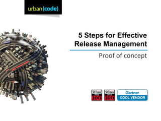 5 Steps for Effective
Release Management
       Proof of concept
 