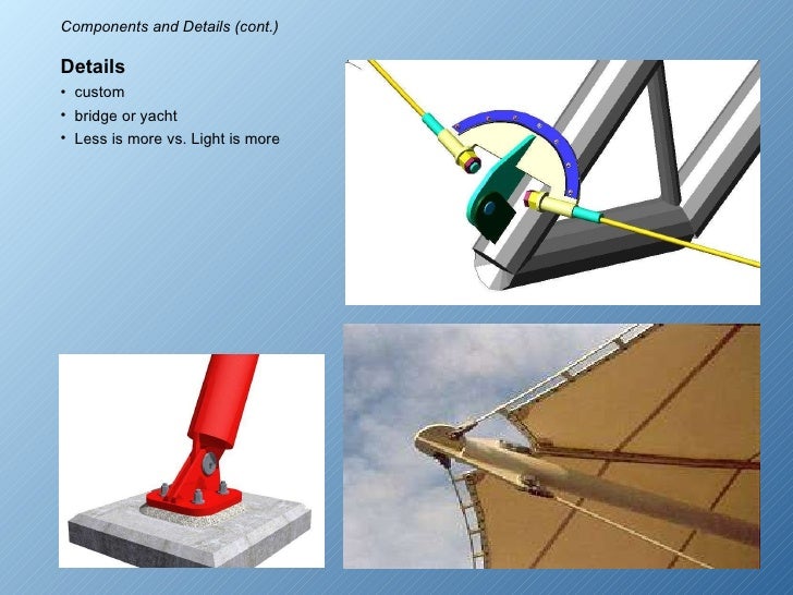 5 Steps to Fabric Structure Success