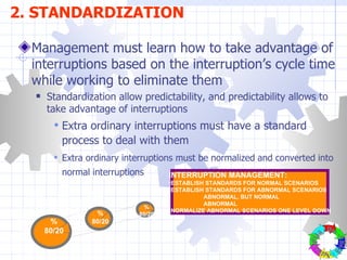 Management must learn how to take advantage of interruptions based on the interruption’s cycle time while working to eliminate them Standardization allow predictability, and predictability allows to take advantage of interruptions Extra ordinary interruptions must have a standard process to deal with them Extra ordinary interruptions must be normalized and converted into normal interruptions 2. STANDARDIZATION % 80/20 Plan - Do - Check - Action- INTERRUPTION MANAGEMENT: ESTABLISH STANDARDS FOR NORMAL SCENARIOS ESTABLISH STANDARDS FOR ABNORMAL SCENARIOS ABNORMAL, BUT NORMAL ABNORMAL NORMALIZE ABNORMAL SCENARIOS ONE LEVEL DOWN % 80/20 % 80/20 % 80/20 