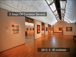 5 Steps Of Curation Service




                        2012. 5. 18 mobizen
 