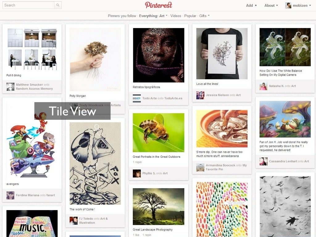 5 steps of curation service