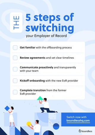5 steps of
switching
THE
your Employer of Record

Get familiar with the offboarding process
Review agreements and set clear timelines
Communicate proactively and transparently  
with your team
Kickoff onboarding with the new EoR provider
Complete transition from the former 

EoR provider
Switch now with 
boundlesshq.com
 