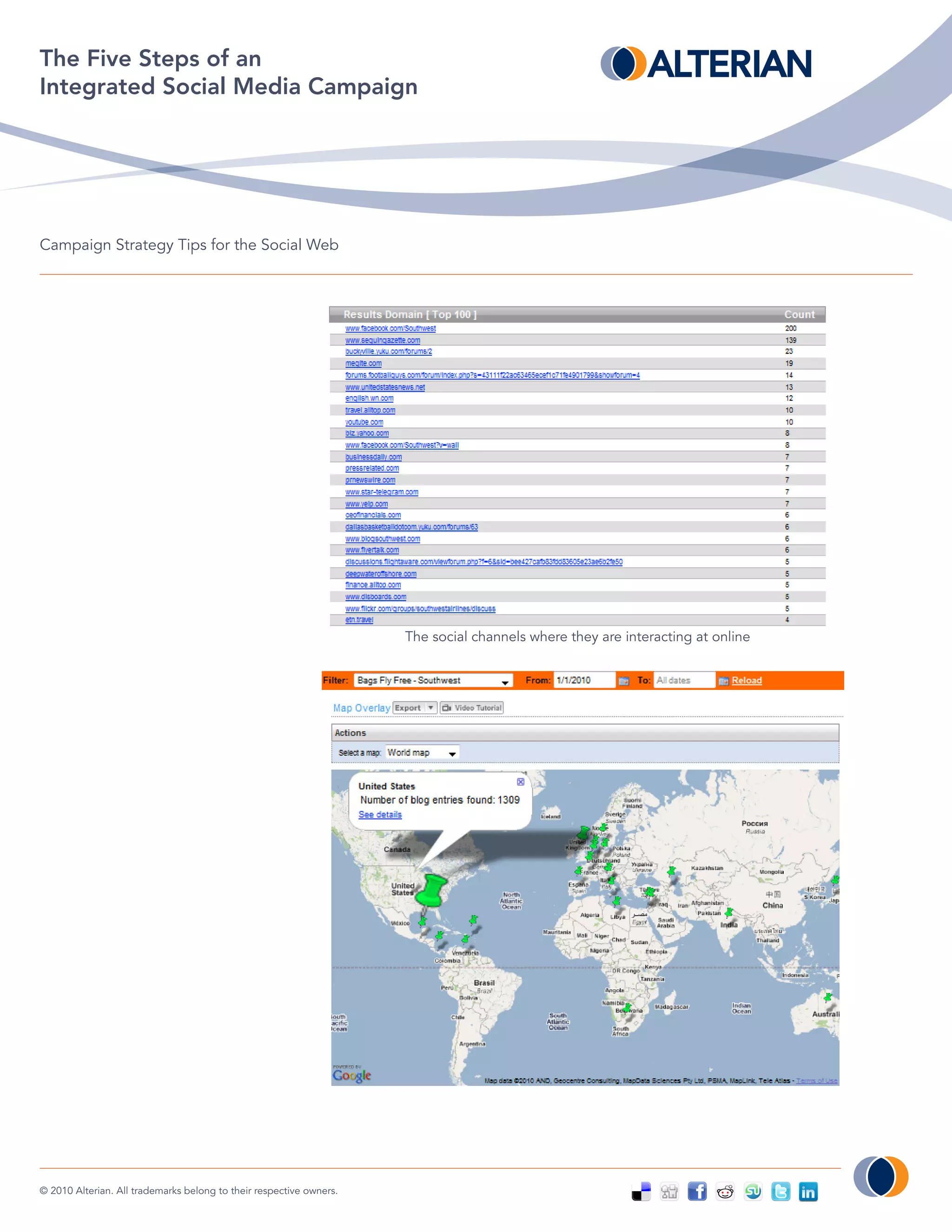 The Five Steps of an
Integrated Social Media Campaign




Campaign Strategy Tips for the Social Web




                                                                     The social channels where they are interacting at online




© 2010 Alterian. All trademarks belong to their respective owners.
 