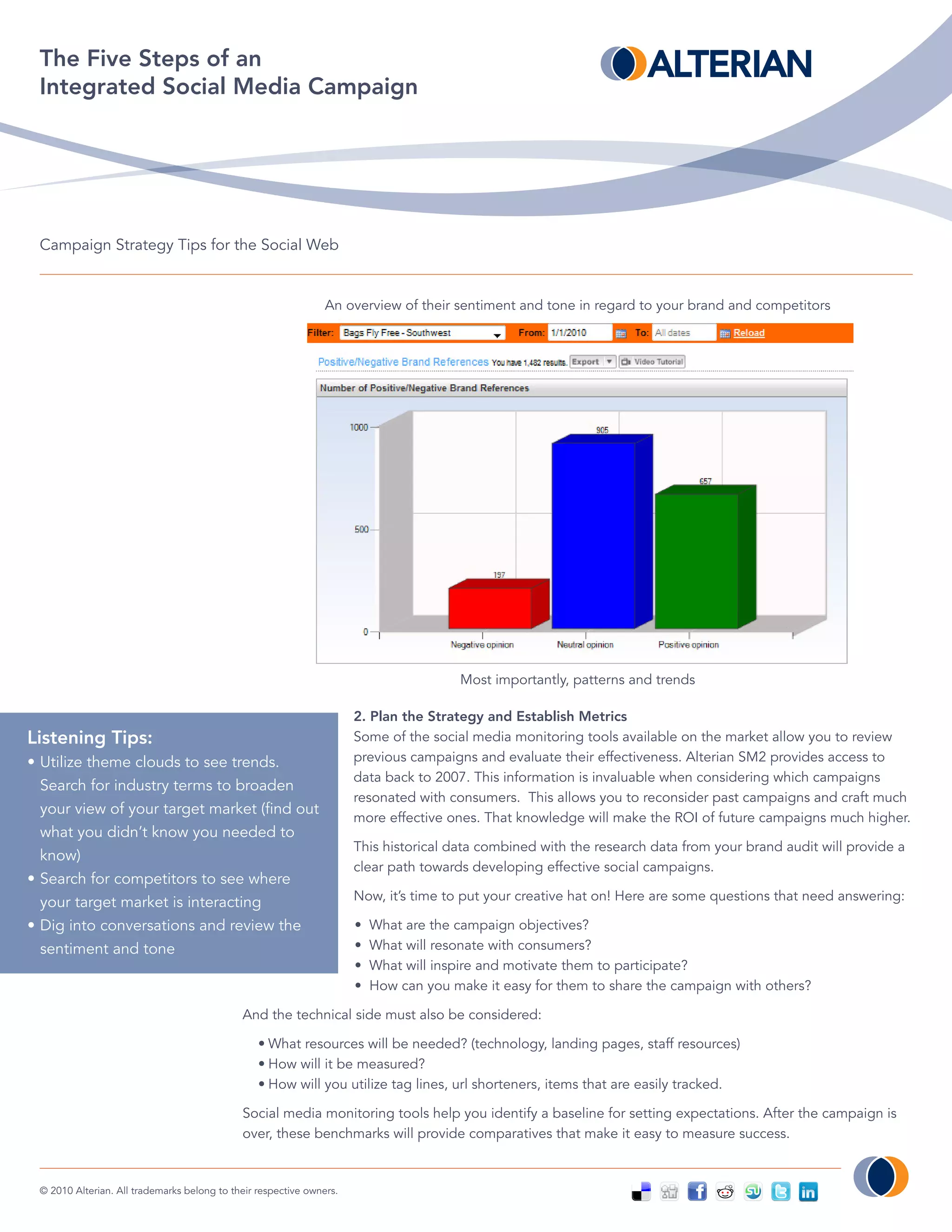 The Five Steps of an
 Integrated Social Media Campaign




 Campaign Strategy Tips for the Social Web


                                                                An overview of their sentiment and tone in regard to your brand and competitors




                                                                                       Most importantly, patterns and trends

                                                                      2. Plan the Strategy and Establish Metrics
Listening Tips:                                                       Some of the social media monitoring tools available on the market allow you to review
• Utilize theme clouds to see trends.                                 previous campaigns and evaluate their effectiveness. Alterian SM2 provides access to
                                                                      data back to 2007. This information is invaluable when considering which campaigns
  Search for industry terms to broaden
                                                                      resonated with consumers. This allows you to reconsider past campaigns and craft much
  your view of your target market (find out
                                                                      more effective ones. That knowledge will make the ROI of future campaigns much higher.
  what you didn’t know you needed to
                                                                      This historical data combined with the research data from your brand audit will provide a
  know)
                                                                      clear path towards developing effective social campaigns.
• Search for competitors to see where
  your target market is interacting                                   Now, it’s time to put your creative hat on! Here are some questions that need answering:

• Dig into conversations and review the                               •   What are the campaign objectives?
  sentiment and tone                                                  •   What will resonate with consumers?
                                                                      •   What will inspire and motivate them to participate?
                                                                      •   How can you make it easy for them to share the campaign with others?

                                             And the technical side must also be considered:

                                                 • What resources will be needed? (technology, landing pages, staff resources)
                                                 • How will it be measured?
                                                 • How will you utilize tag lines, url shorteners, items that are easily tracked.

                                             Social media monitoring tools help you identify a baseline for setting expectations. After the campaign is
                                             over, these benchmarks will provide comparatives that make it easy to measure success.


 © 2010 Alterian. All trademarks belong to their respective owners.
 