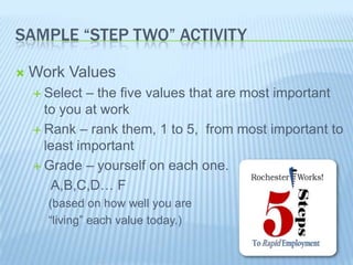 SAMPLE “STEP TWO” ACTIVITY
 Work Values
 Select – the five values that are most important
to you at work
 Rank – rank them, 1 to 5, from most important to
least important
 Grade – yourself on each one.
A,B,C,D… F
(based on how well you are
“living” each value today.)
 