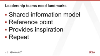 13
Leadership teams need landmarks
▪ Shared information model
▪ Reference point
▪ Provides inspiration
▪ Repeat
@barkerd427
 