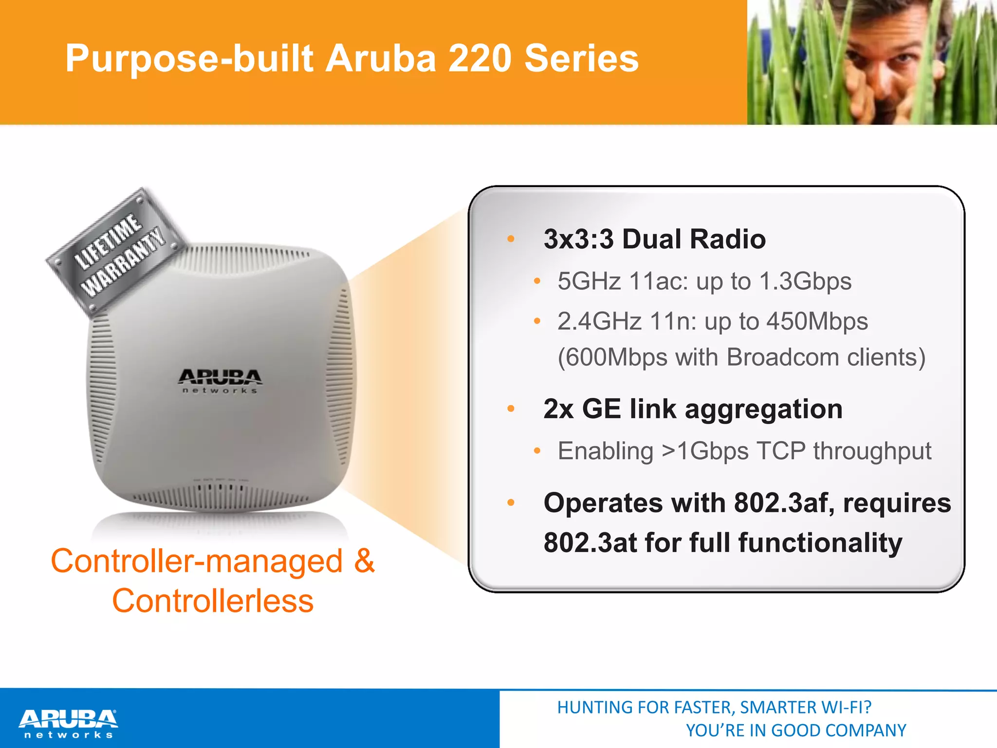 Purpose-built Aruba 220 Series

• 3x3:3 Dual Radio
• 5GHz 11ac: up to 1.3Gbps

• 2.4GHz 11n: up to 450Mbps
(600Mbps with Broadcom clients)

• 2x GE link aggregation
• Enabling >1Gbps TCP throughput

Controller-managed &
Controllerless

• Operates with 802.3af, requires
802.3at for full functionality

HUNTING FOR FASTER, SMARTER WI-FI?
YOU’RE IN GOOD COMPANY

 