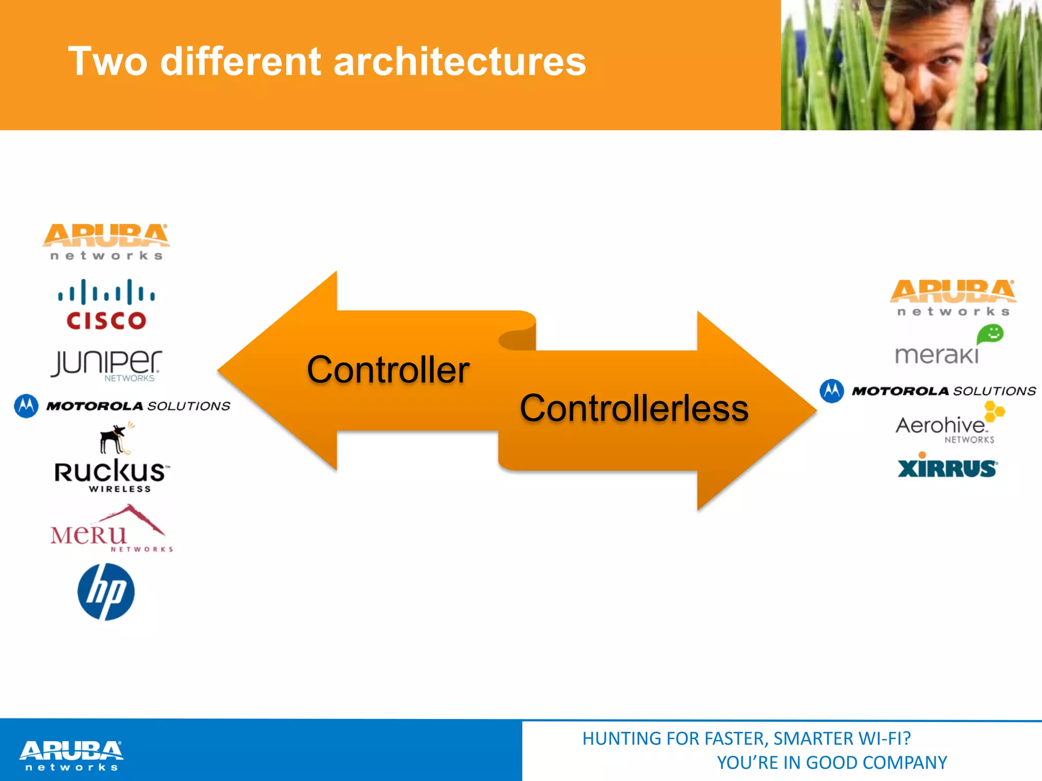 Two different architectures

Controller
Controllerless

HUNTING FOR FASTER, SMARTER WI-FI?
YOU’RE IN GOOD COMPANY

 