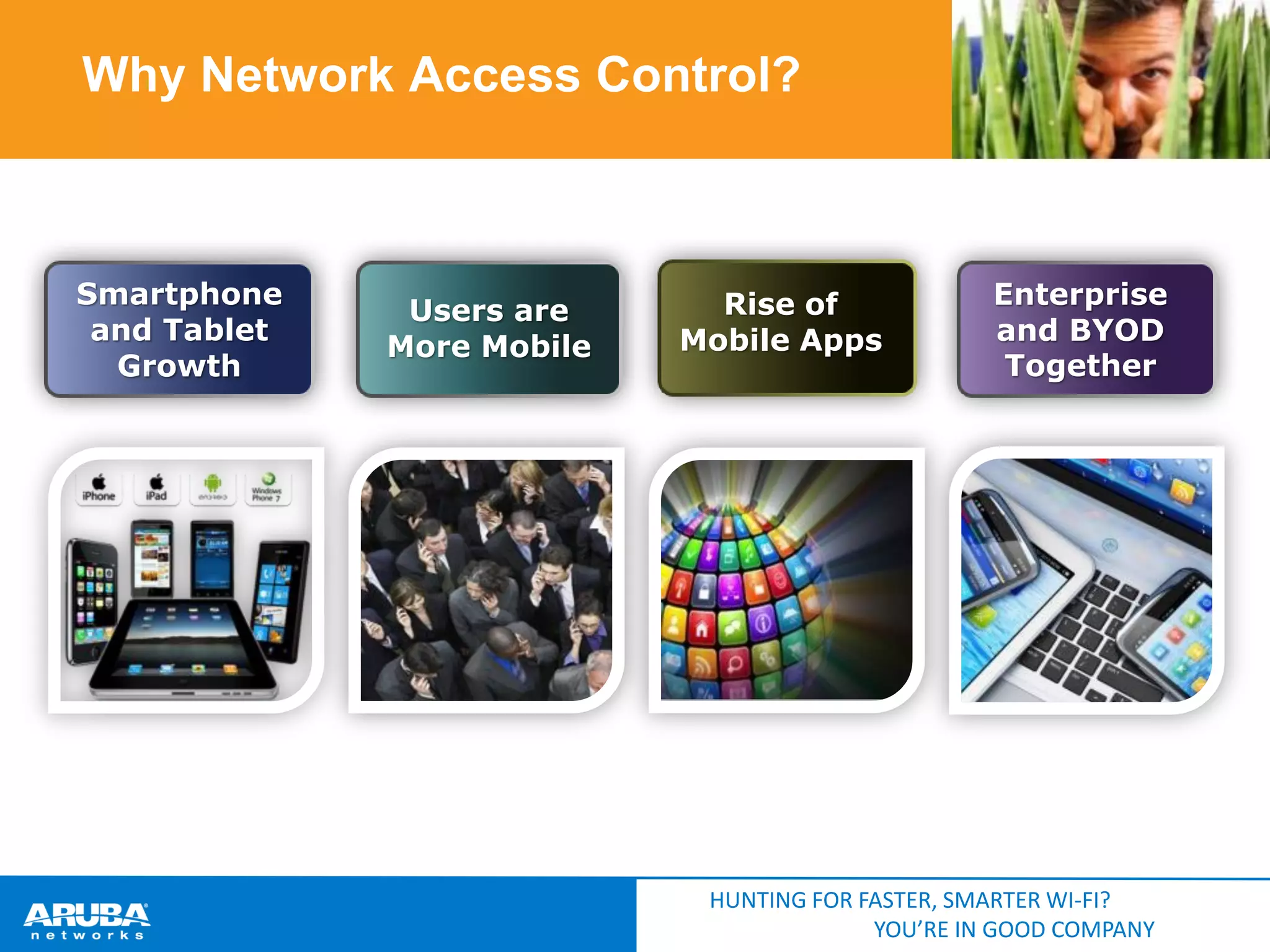 Why Network Access Control?

Smartphone
and Tablet
Growth

Users are
More Mobile

Rise of
Mobile Apps

Enterprise
and BYOD
Together

HUNTING FOR FASTER, SMARTER WI-FI?
YOU’RE IN GOOD COMPANY

 