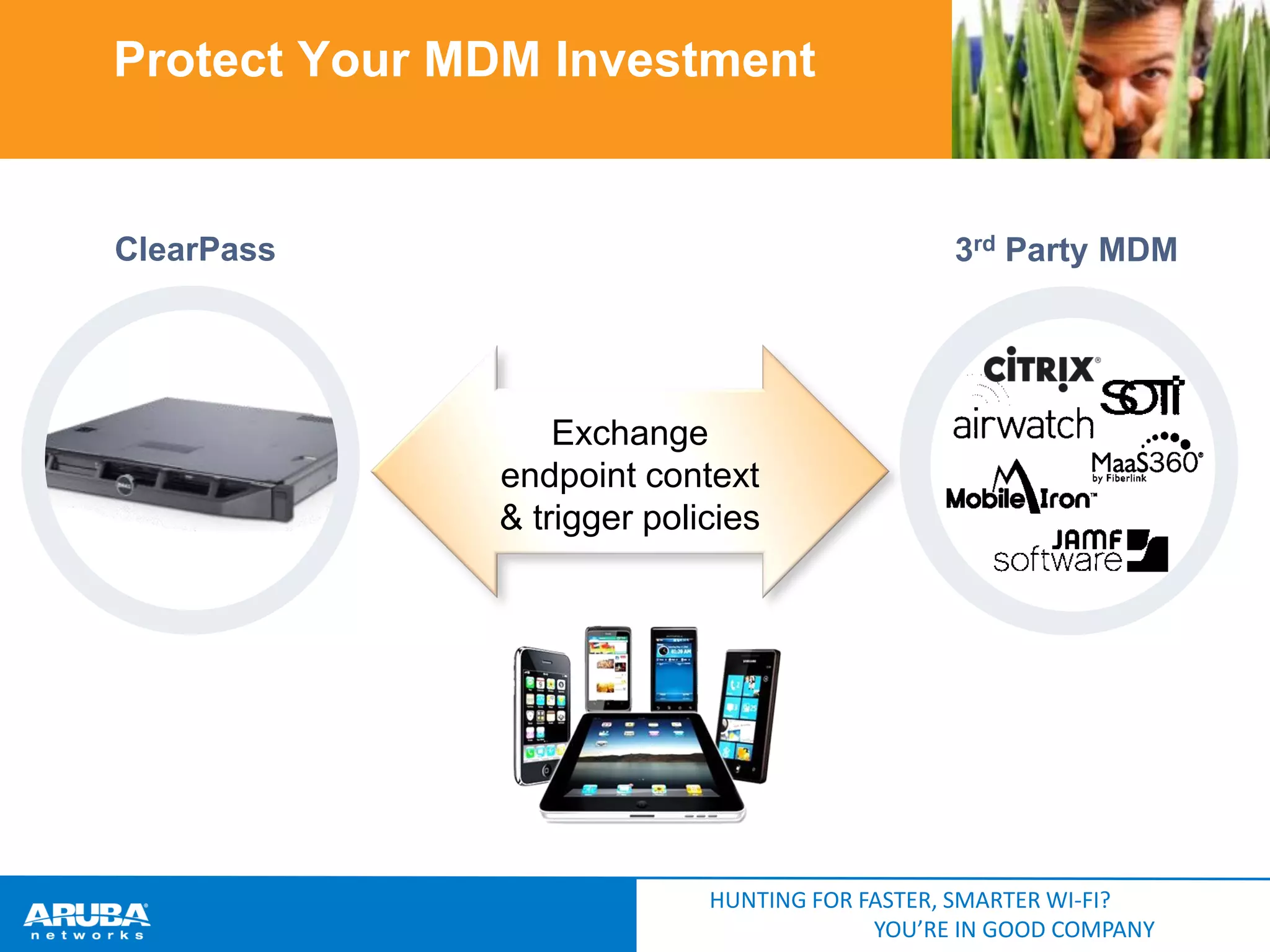Protect Your MDM Investment

3rd Party MDM

ClearPass

Exchange
endpoint context
& trigger policies

HUNTING FOR FASTER, SMARTER WI-FI?
YOU’RE IN GOOD COMPANY

 