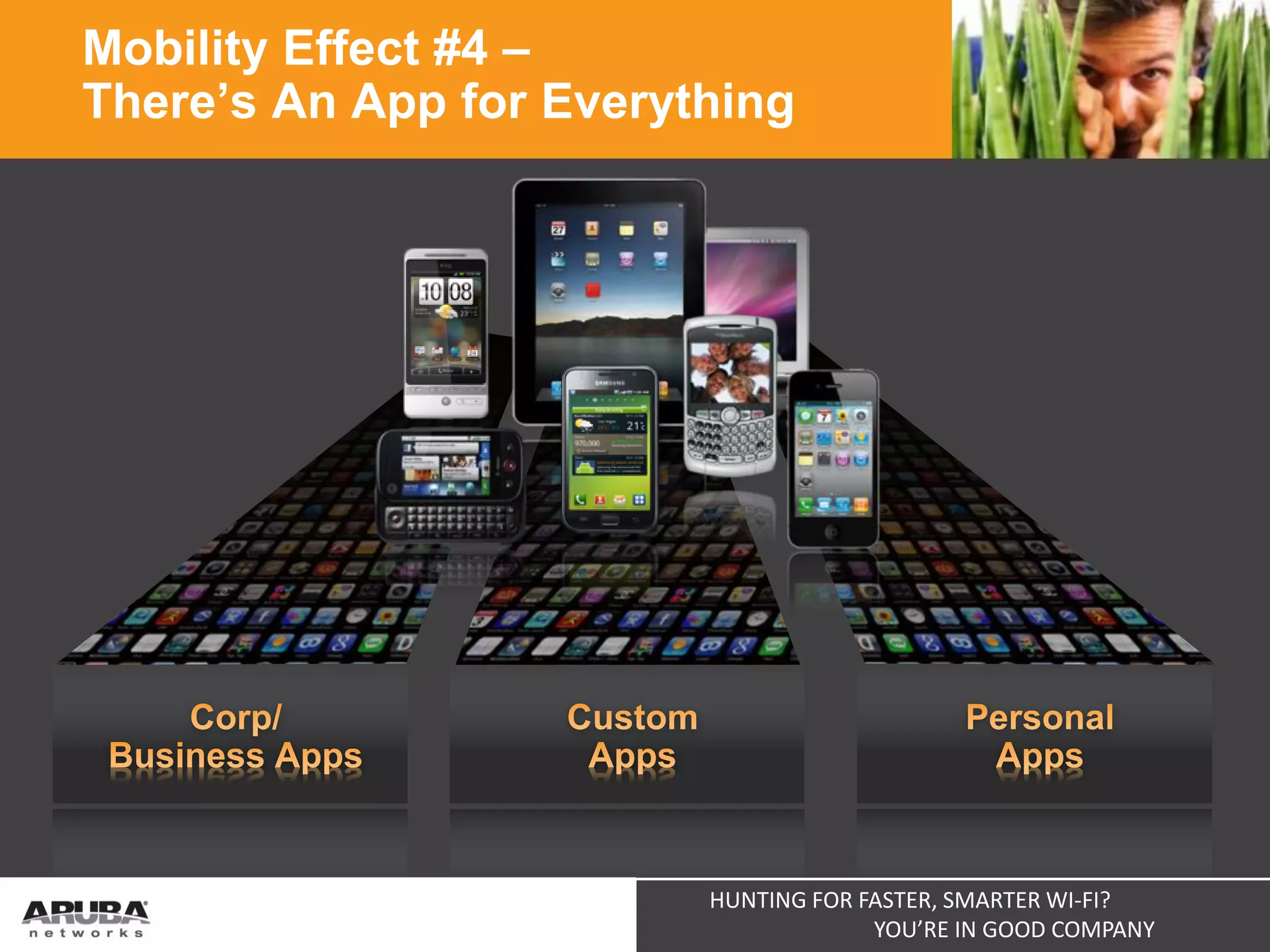 Mobility Effect #4 –
There’s An App for Everything

HUNTING FOR FASTER, SMARTER WI-FI?
YOU’RE IN GOOD COMPANY

 
