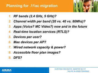 Planning for .11ac migration
1. RF bands (2.4 GHz, 5 GHz)?

2. Channel width per band (20 vs. 40 vs. 80Mhz)?
3. Apps (Voice? MC Video?) now and in the future
4. Real-time location services (RTLS)?
5. Devices per user?
6. Max devices per AP?

7. Wired network capacity & power?
8. Accessible floor plan images?
9. DFS?

HUNTING FOR FASTER, SMARTER WI-FI?
YOU’RE IN GOOD COMPANY

 