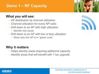 Demo 1 – RF Capacity
What you will see:
– AP distribution by channel utilization
– Channel utilization for every AP radio
– Drill down to an AP with high utilization
• Identify root cause

– Drill down to an AP with low or less utilization
• Show why this AP is in “green zone”

Why it matters
– Helps identify areas requiring additional capacity
– Identify areas that will benefit with 11ac upgrade

HUNTING FOR FASTER, SMARTER WI-FI?
YOU’RE IN GOOD COMPANY

 