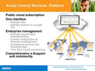 Aruba Central Services Platform
Public cloud subscription
One interface
– Multiple sites
– Multiple clusters in a single
site

Enterprise management

– Remote monitoring &
troubleshooting
– Central configuration &
firmware management
– Compliance records and
historical data
– True Zero Touch provisioning

Comprehensive e-Support
and community

HQ

BRANCH
BRANCH

BRANCH
HOME OFFICE

HUNTING FOR FASTER, SMARTER WI-FI?
YOU’RE IN GOOD COMPANY

 