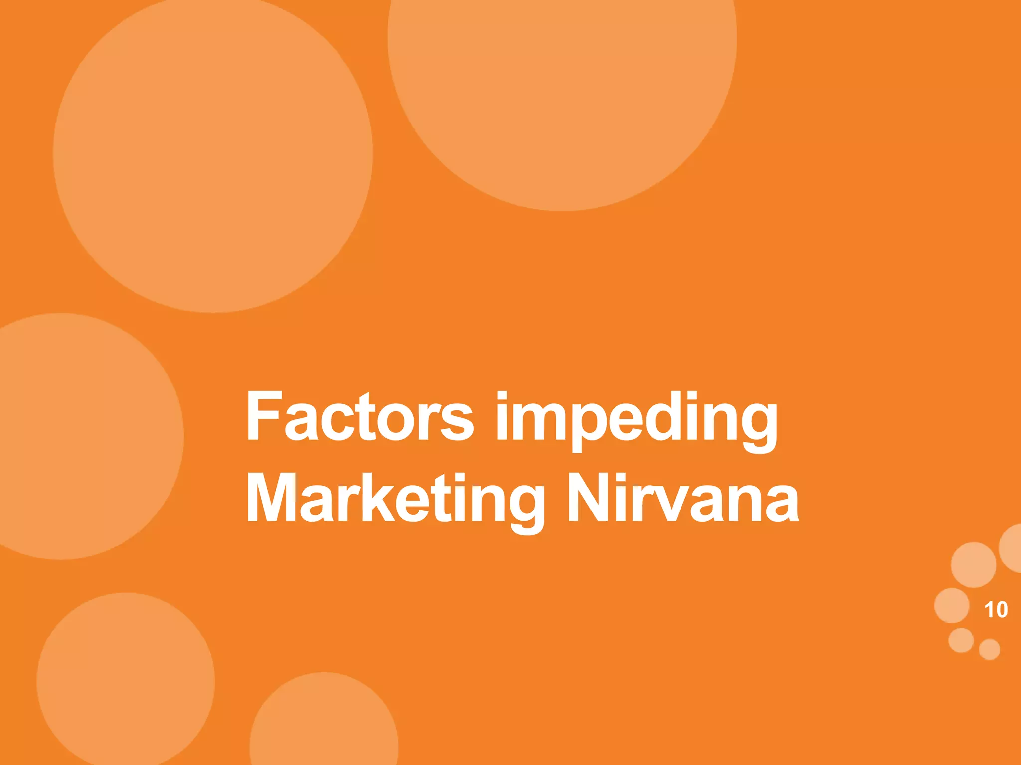 Factors impeding
Marketing Nirvana
                    10
 