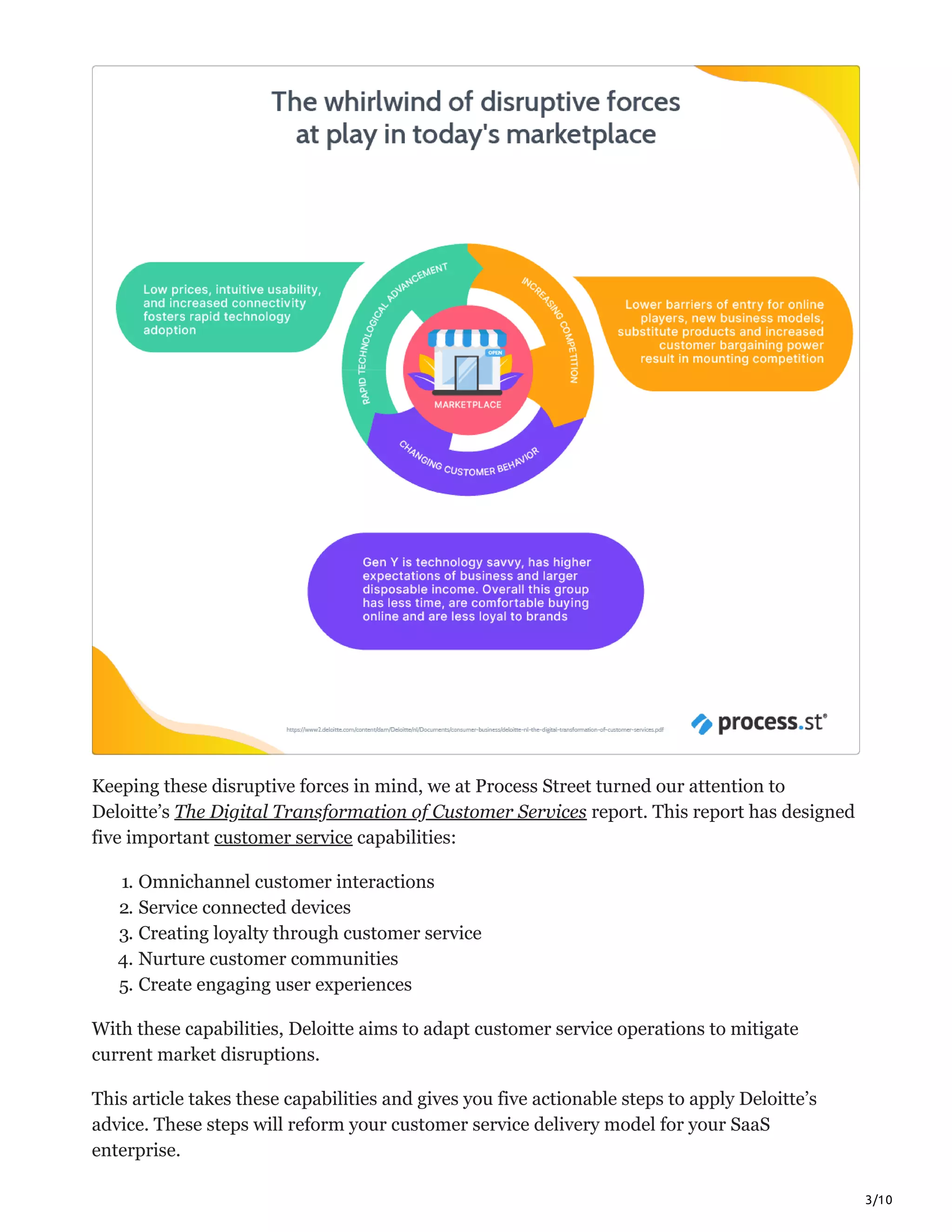 3/10
Keeping these disruptive forces in mind, we at Process Street turned our attention to
Deloitte’s The Digital Transformation of Customer Services report. This report has designed
five important customer service capabilities:
1. Omnichannel customer interactions
2. Service connected devices
3. Creating loyalty through customer service
4. Nurture customer communities
5. Create engaging user experiences
With these capabilities, Deloitte aims to adapt customer service operations to mitigate
current market disruptions.
This article takes these capabilities and gives you five actionable steps to apply Deloitte’s
advice. These steps will reform your customer service delivery model for your SaaS
enterprise.
 