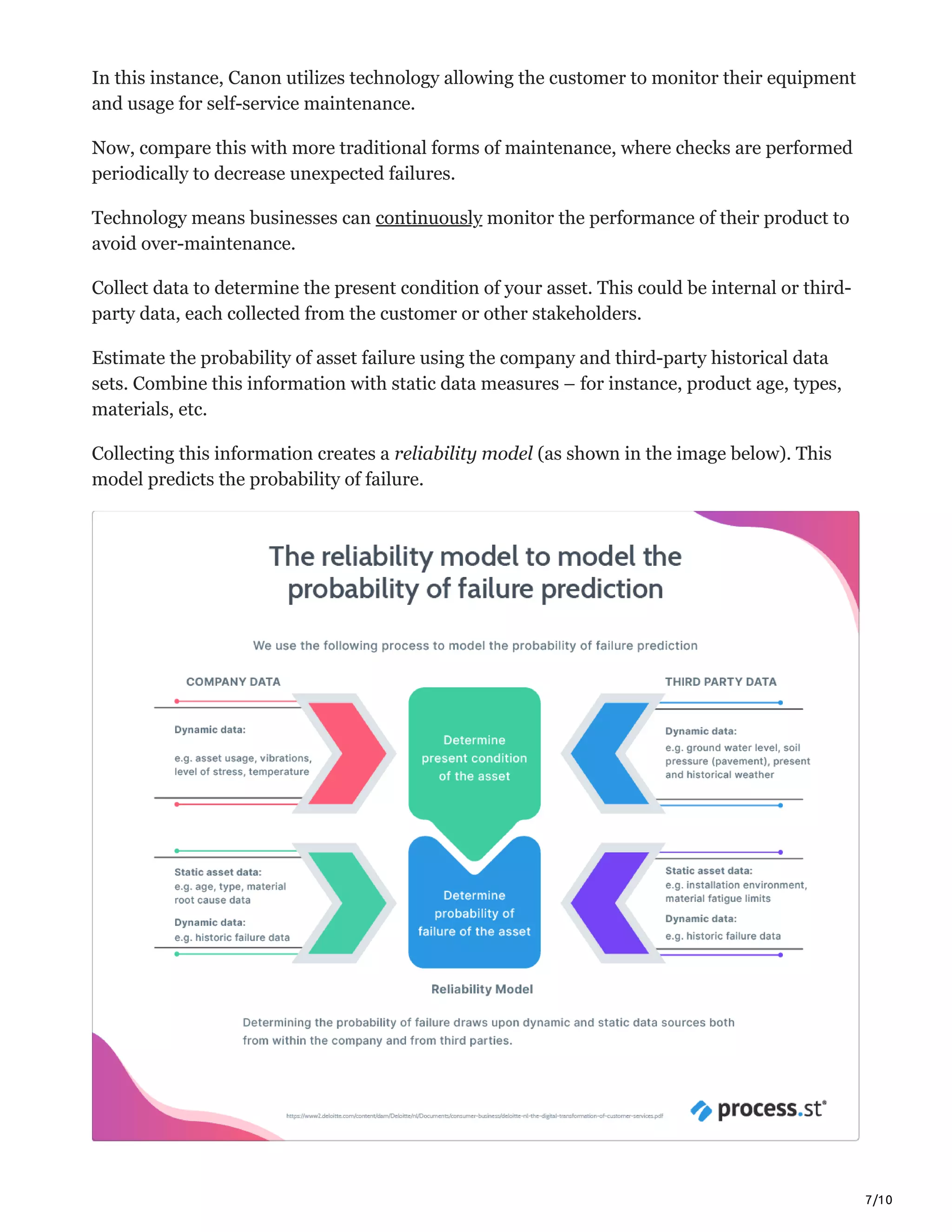 7/10
In this instance, Canon utilizes technology allowing the customer to monitor their equipment
and usage for self-service maintenance.
Now, compare this with more traditional forms of maintenance, where checks are performed
periodically to decrease unexpected failures.
Technology means businesses can continuously monitor the performance of their product to
avoid over-maintenance.
Collect data to determine the present condition of your asset. This could be internal or third-
party data, each collected from the customer or other stakeholders.
Estimate the probability of asset failure using the company and third-party historical data
sets. Combine this information with static data measures – for instance, product age, types,
materials, etc.
Collecting this information creates a reliability model (as shown in the image below). This
model predicts the probability of failure.
 