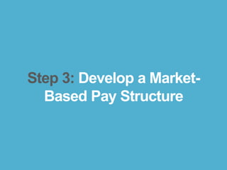 bamboohr.com payscale.com
5 Steps to a Smart Compensation Plan
Step 3: Develop a Market-
Based Pay Structure
 