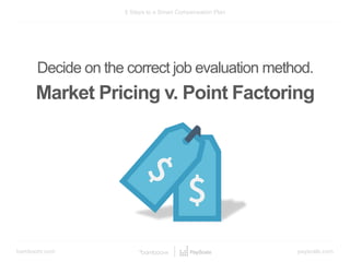 bamboohr.com payscale.com
5 Steps to a Smart Compensation Plan
Decide on the correct job evaluation method.
Market Pricing v. Point Factoring
 