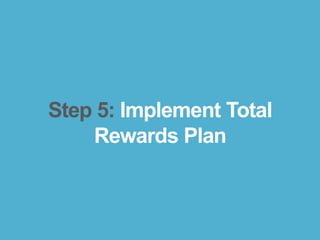 bamboohr.com payscale.com
5 Steps to a Smart Compensation Plan
Step 5: Implement Total
Rewards Plan
 