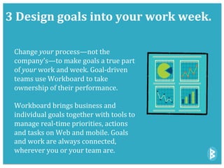 3	
  Design	
  goals	
  into	
  your	
  work	
  week.	
  	
  
	
  
Change	
  your	
  process—not	
  the	
  
company’s—to	
  make	
  goals	
  a	
  true	
  part	
  
of	
  your	
  work	
  and	
  week.	
  Goal-­‐driven	
  
teams	
  use	
  Workboard	
  to	
  take	
  
ownership	
  of	
  their	
  performance.	
  	
  
	
  
Workboard	
  brings	
  business	
  and	
  
individual	
  goals	
  together	
  with	
  tools	
  to	
  
manage	
  real-­‐time	
  priorities,	
  actions	
  
and	
  tasks	
  on	
  Web	
  and	
  mobile.	
  Goals	
  
and	
  work	
  are	
  always	
  connected,	
  
wherever	
  you	
  or	
  your	
  team	
  are.	
  
	
  
 