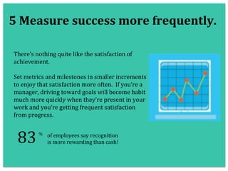 5	
  Measure	
  success	
  more	
  frequently.	
  	
  
	
  
There’s	
  nothing	
  quite	
  like	
  the	
  satisfaction	
  of	
  
achievement.	
  
	
  
Set	
  metrics	
  and	
  milestones	
  in	
  smaller	
  increments	
  
to	
  enjoy	
  that	
  satisfaction	
  more	
  often.	
  	
  If	
  you’re	
  a	
  
manager,	
  driving	
  toward	
  goals	
  will	
  become	
  habit	
  
much	
  more	
  quickly	
  when	
  they’re	
  present	
  in	
  your	
  
work	
  and	
  you’re	
  getting	
  frequent	
  satisfaction	
  
from	
  progress.	
  	
  
	
  
	
  83	
  
%
of	
  employees	
  say	
  recognition	
  	
  
is	
  more	
  rewarding	
  than	
  cash!	
  
 
