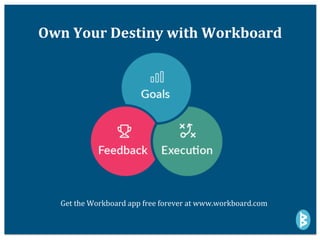 Get	
  the	
  Workboard	
  app	
  free	
  forever	
  at	
  www.workboard.com	
  
Own	
  Your	
  Destiny	
  with	
  Workboard	
  
 