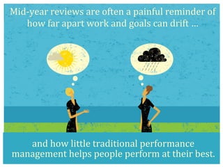 and	
  how	
  little	
  traditional	
  performance	
  
management	
  helps	
  people	
  perform	
  at	
  their	
  best.	
  	
  
Mid-­‐year	
  reviews	
  are	
  often	
  a	
  painful	
  reminder	
  of	
  
how	
  far	
  apart	
  work	
  and	
  goals	
  can	
  drift	
  …
 