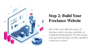 Step 2: Build Your
Freelance Website
One of the most difficult aspects of
freelance work is having a portfolio of
completed client projects. For this reason,
your personal freelance website should be
a showcase in itself.
 