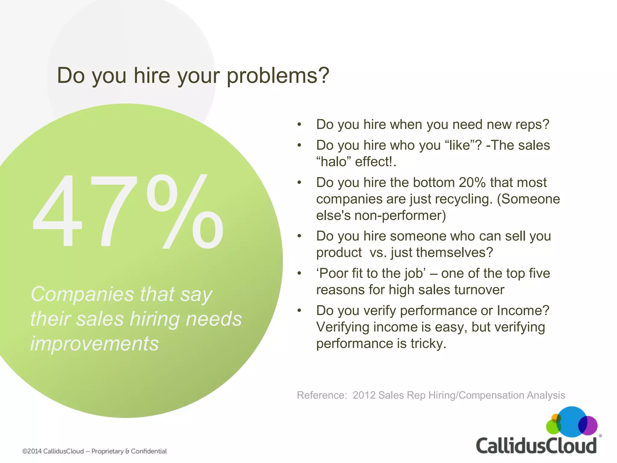 Do you hire your problems? 
•Do you hire when you need new reps? 
•Do you hire who you “like”? -The sales “halo” effect!. 
•Do you hire the bottom 20% that most companies are just recycling. (Someone else's non-performer) 
•Do you hire someone who can sell you product vs. just themselves? 
•‘Poor fit to the job’ – one of the top five reasons for high sales turnover 
•Do you verify performance or Income? Verifying income is easy, but verifying performance is tricky. 
Reference: 2012 Sales Rep Hiring/Compensation Analysis 
47% 
Companies that say their sales hiring needs improvements  