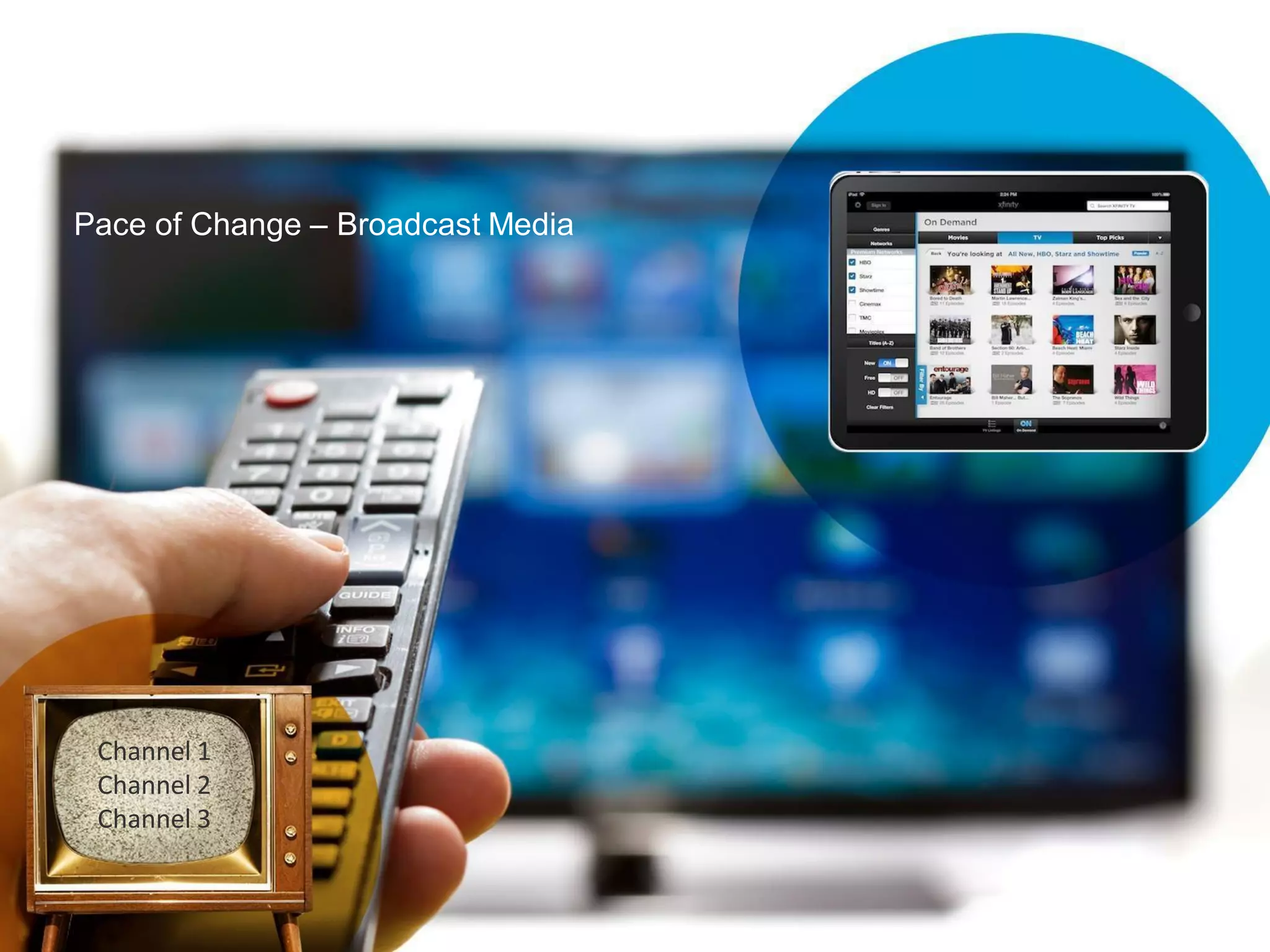 Pace of Change – Broadcast Media 
Channel 1 
Channel 2 
Channel 3  
