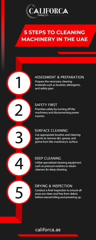 5 Steps to Cleaning Machinery in the UAE.pdf