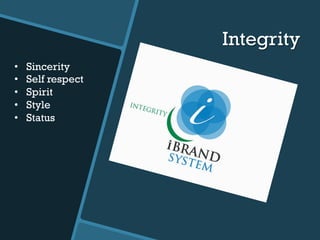 Integrity
•  Sincerity
•  Self respect
•  Spirit
•  Style
•  Status
 