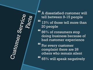 CustomerService
Facts
} A dissatisfied customer will
tell between 9-15 people
} 13% of those tell more than
20 people
} 86% of consumers stop
doing business because of
bad customer experience
} For every customer
complaint there are 26
others who remain silent
} 65% will speak negatively
 