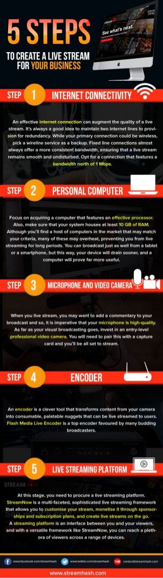 How To Create A Live Stream For Your Business