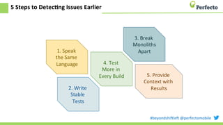 #beyondshi+le+	
  @perfectomobile	
  
5	
  Steps	
  to	
  DetecCng	
  Issues	
  Earlier	
  
1.	
  Speak	
  
the	
  Same	
  
Language	
  
2.	
  Write	
  
Stable	
  
Tests	
  
4.	
  Test	
  
More	
  in	
  
Every	
  Build	
  
3.	
  Break	
  
Monoliths	
  
Apart	
  
5.	
  Provide	
  
Context	
  with	
  
Results	
  
 